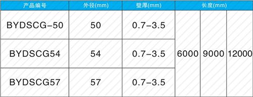 明溪承插式声测管规格尺寸