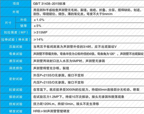明溪承插式声测管性能特点